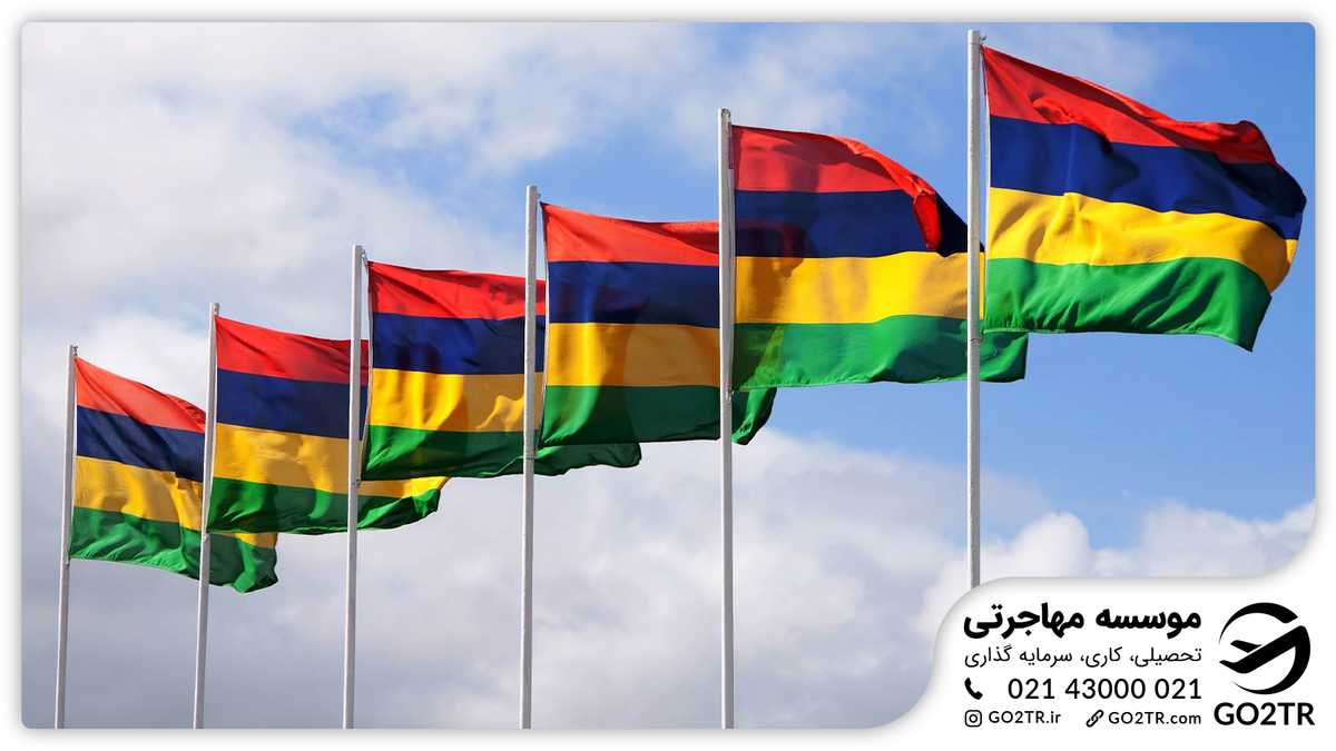 (3) namibia