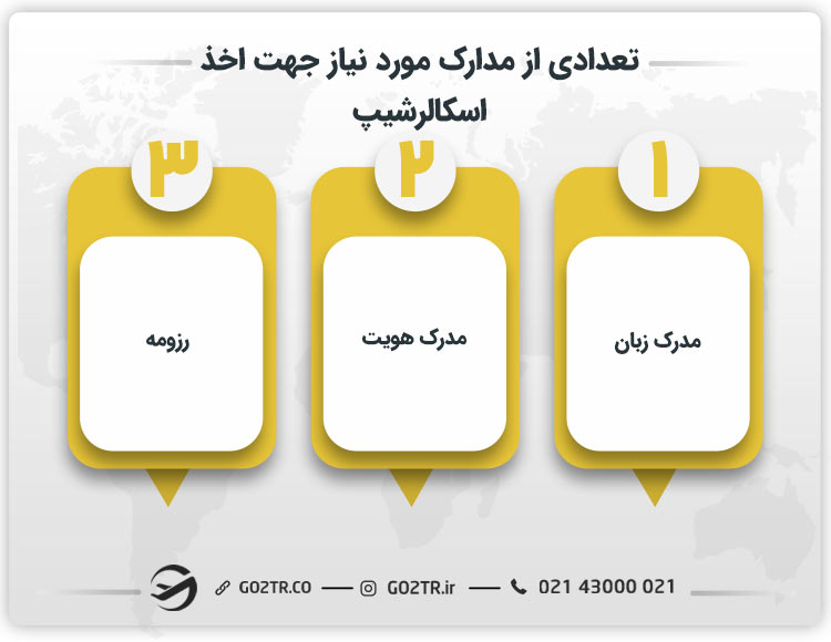 تعدادی از مدارک مورد نیاز جهت اخذ اسکالرشیپ