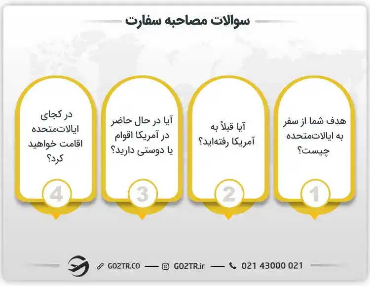 سوالات مصاحبه سفارت