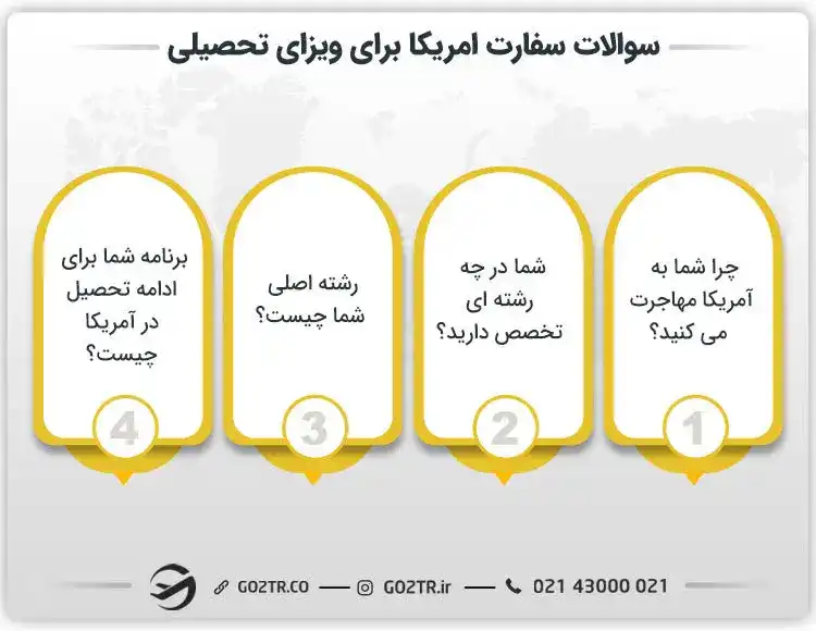 سوالات سفارت امریکا برای ویزای تحصیلی