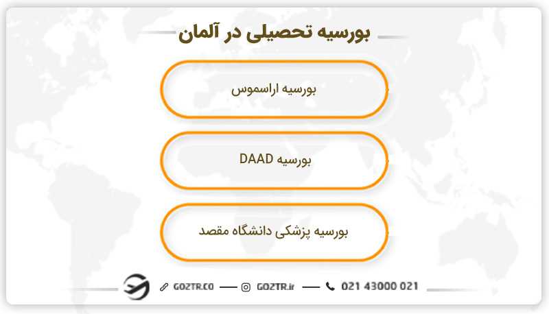 بورسیه تحصیلی در آلمان