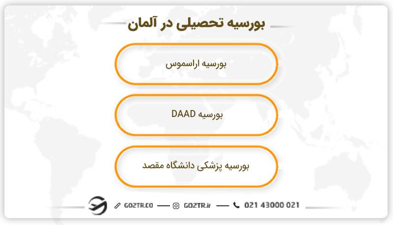 بورسیه تحصیلی در آلمان