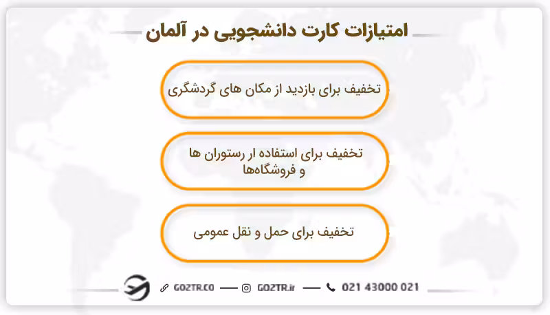 امتیازات کارت دانشجویی در آلمان