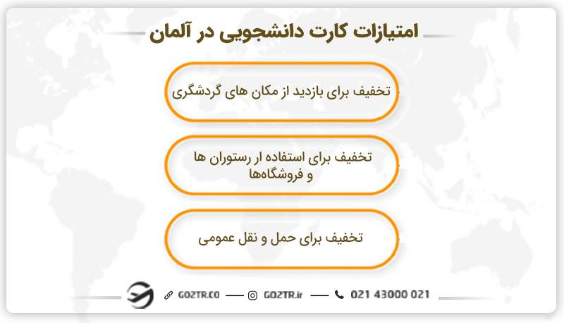 امتیازات کارت دانشجویی در آلمان