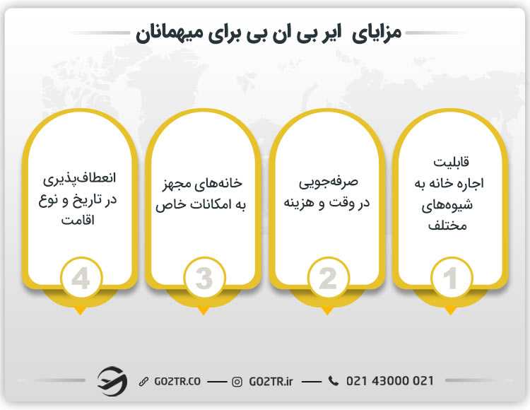 مزایای AirBNB برای میهمانان