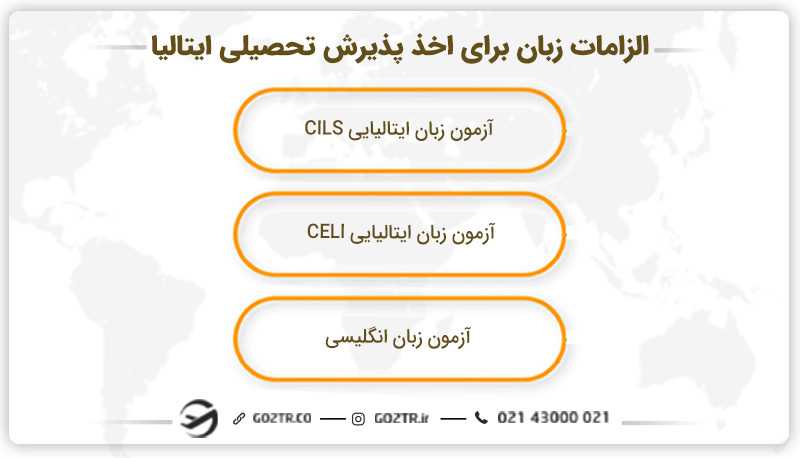 الزامات زبان برای اخذ پذیرش تحصیلی ایتالیا