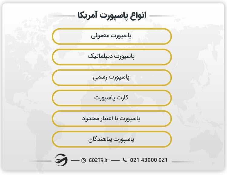 انواع پاسپورت آمریکا