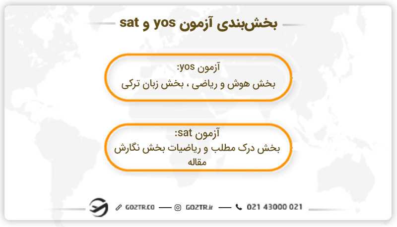 بخش بندی آزمون yos و sat