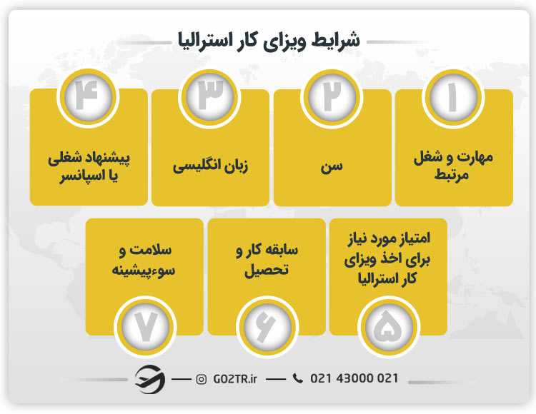 شرایط ویزای کار استرالیا