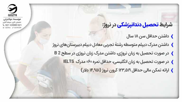 شرایط پذیرش ذر رشته دندانپزشکی در نروژ