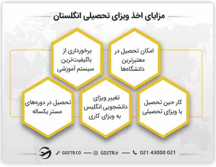 مزایای اخذ ویزای تحصیلی انگلستان