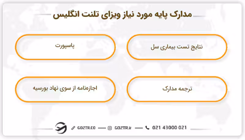 مدارک مورد نیاز پایه برای درخواست ویزای تلنت انگلیس