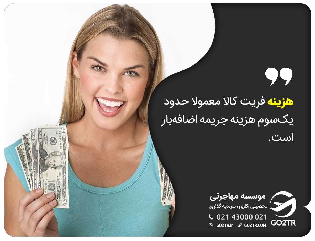 هزینه فریت کالا معمولا حدود یکسوم هزینه جریمه اضافهبار است.