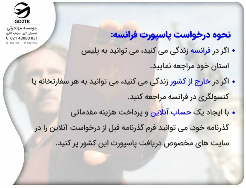 نحوه درخواست پاسپورت فرانسه