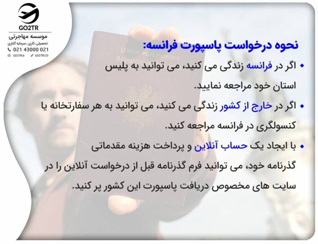 نحوه درخواست پاسپورت فرانسه