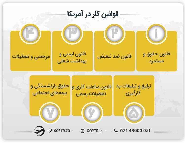 قوانین کار در آمریکا