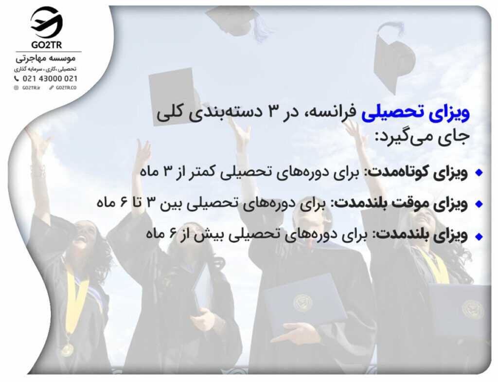 یکی از جالبترین روشهای مهاجرت و اخذ اقامت فرانسه، مهاجرت از طریق تحصیل است.