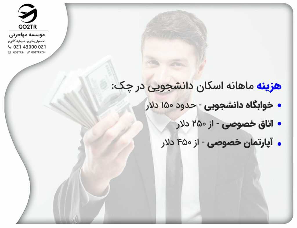 هزینه زندگی در جمهوری چک