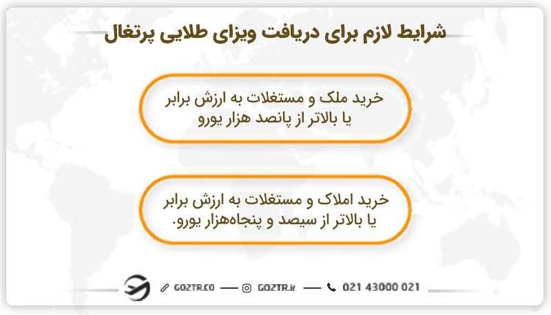 شرایط لازم برای دریافت ویزای طلایی پرتغال