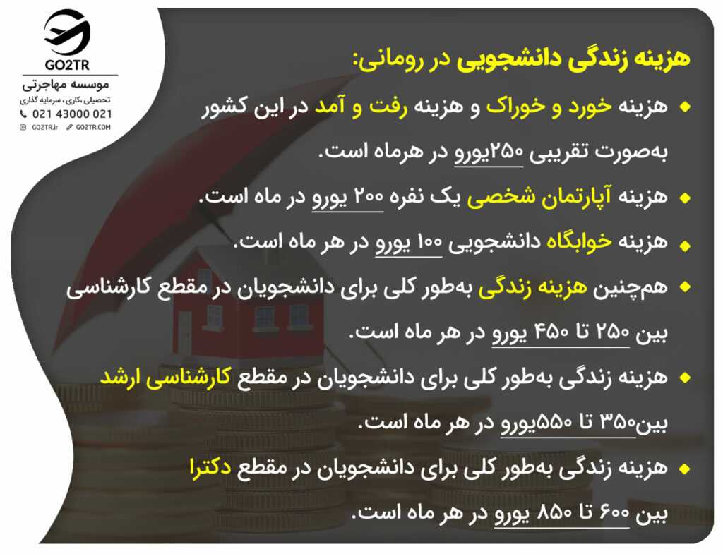 هزینه زندگی در رومانی