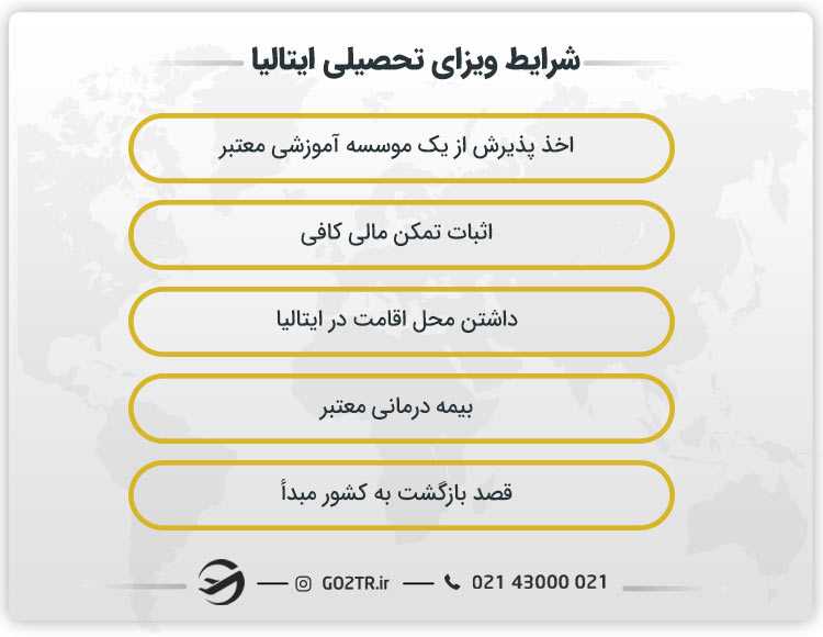 شرایط ویزای تحصیلی ایتالیا