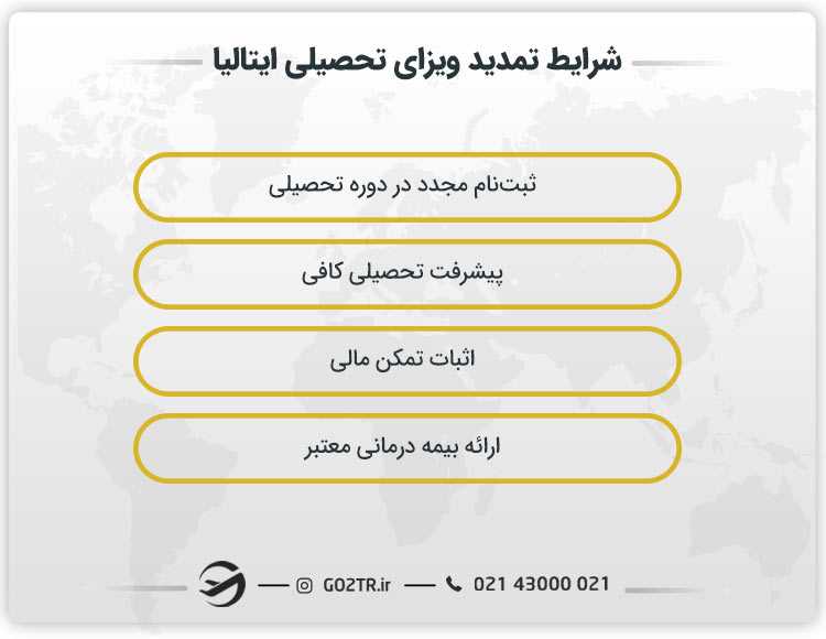 شرایط تمدید ویزای تحصیلی ایتالیا