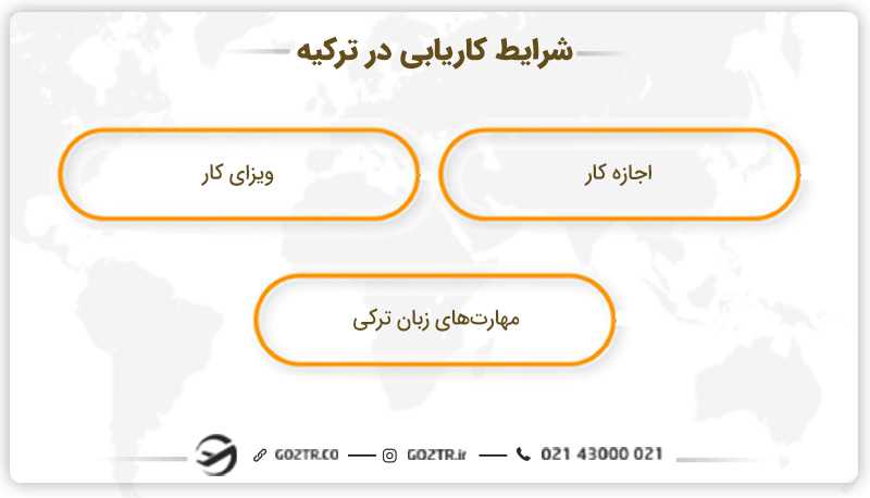 شرایط کاریابی در ترکیه