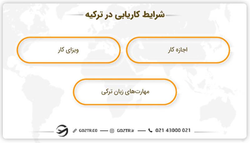 شرایط کاریابی در ترکیه