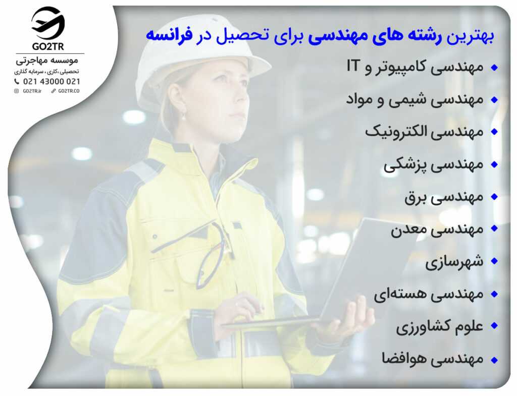 بهترین رشته های مهندسی برای تحصیل در فرانسه رشته های محبوب در فرانسه