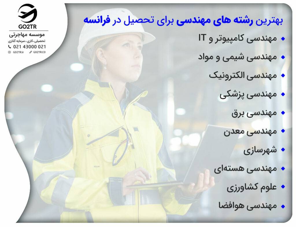 بهترین رشته‌ های مهندسی برای تحصیل در فرانسه رشته های محبوب در فرانسه
