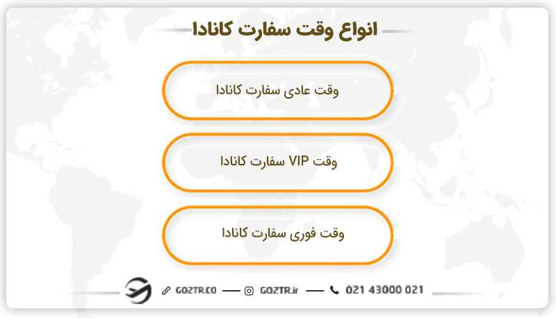 انواع وقت سفارت کانادا