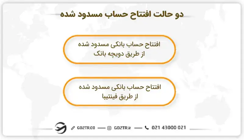 حساب مسدود شده برای اثبات تمکن مالی آلمان