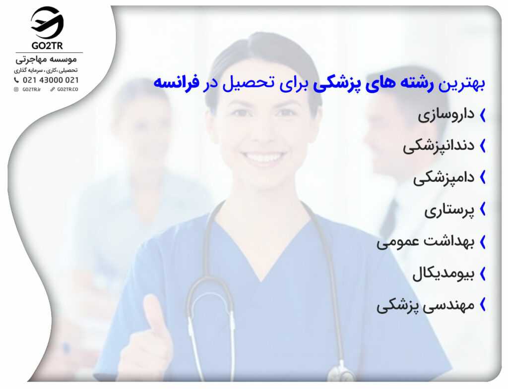 بهترین رشته های پزشکی برای تحصیل در فرانسه
رشته های محبوب در فرانسه