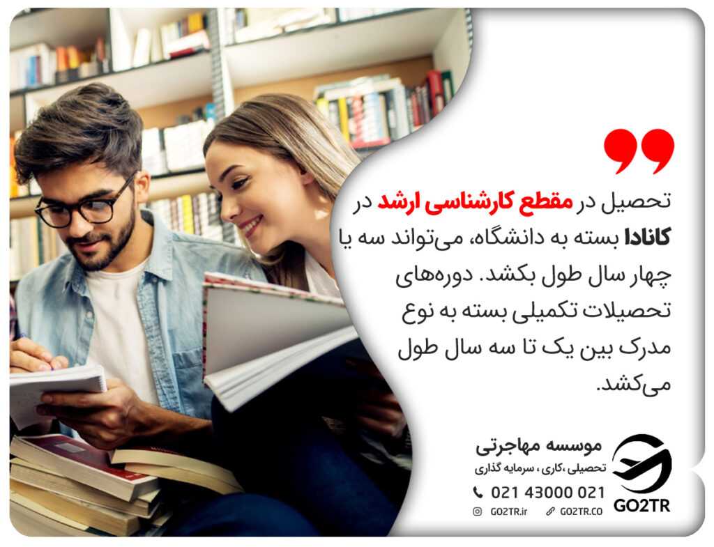 تحصیل در مقطع کارشناسی ارشد در کانادا بسته به دانشگاه، میتواند سه یا چهار سال طول بکشد. دورههای تحصیلات تکمیلی بسته به نوع مدرک بین یک تا سه سال طول میکشد.