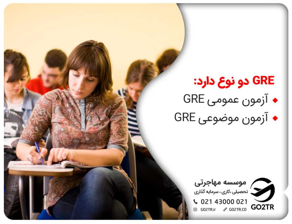 آزمون GRE