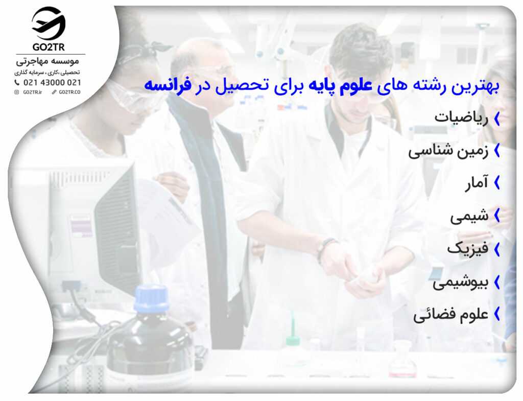 بهترین رشته های علوم پایه برای تحصیل در فرانسه رشته های محبوب فرانسه