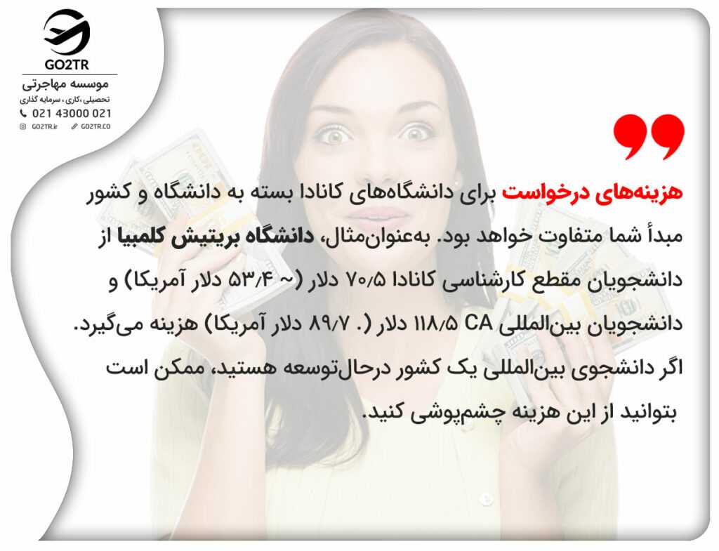 هزینههای درخواست برای دانشگاههای کانادا