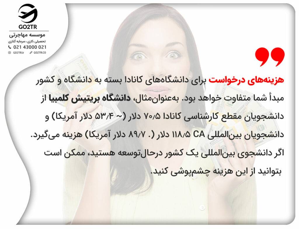 هزینههای درخواست برای دانشگاههای کانادا