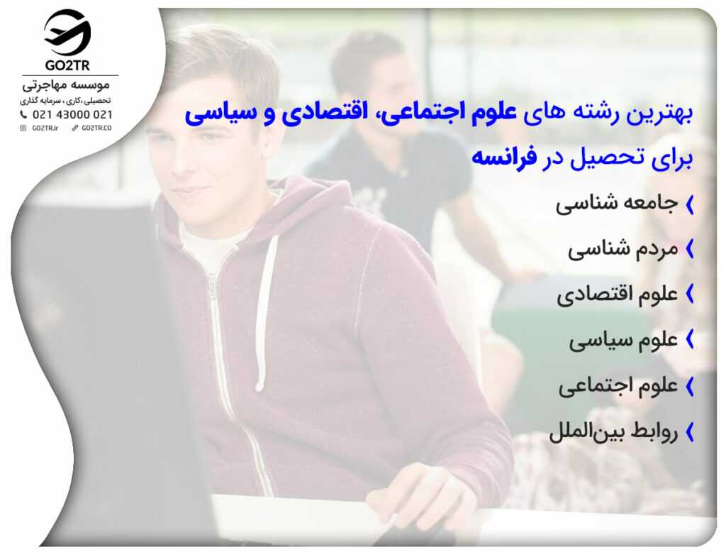 بهترین رشته های علوم اجتماعی، اقتصادی و سیاسی برای تحصیل در فرانسه
رشته های محبوب در فرانسه