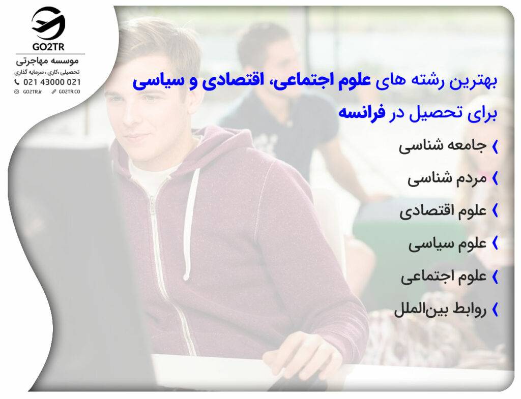 بهترین رشته های علوم اجتماعی، اقتصادی و سیاسی برای تحصیل در فرانسه
رشته های محبوب در فرانسه