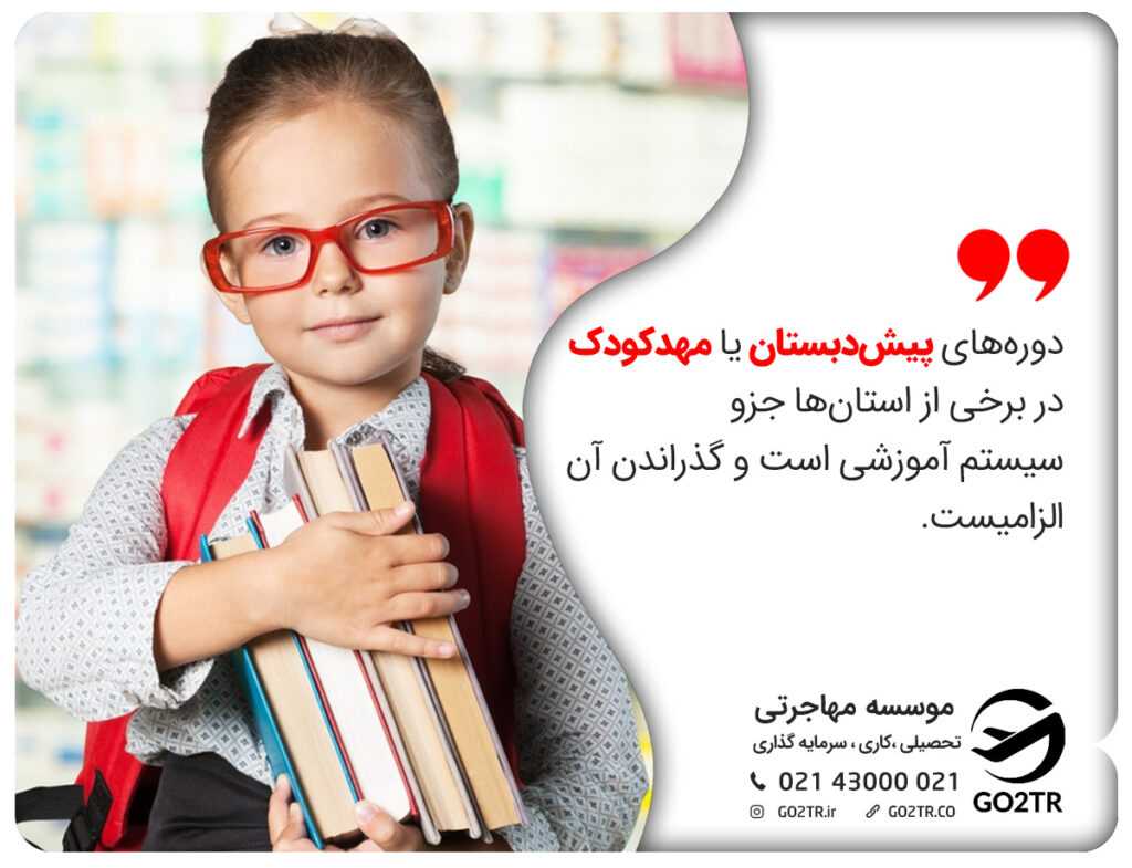 دورههای پیشدبستان یا مهدکودک در برخی از استانها جزو سیستم آموزشی کانادا است و گذراندن آن الزامیست.