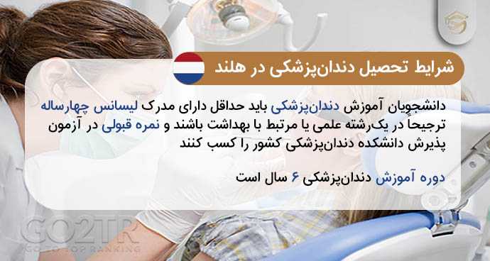 تحصیل دندانپزشکی در هلند