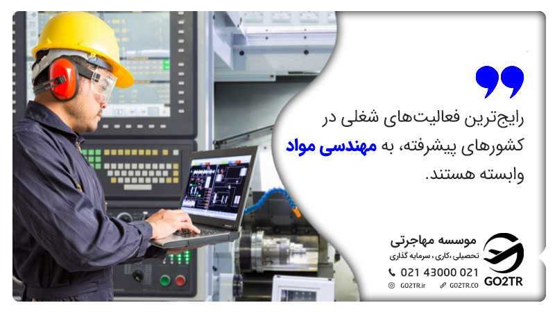 اهمیت رشته مهندسی مواد
