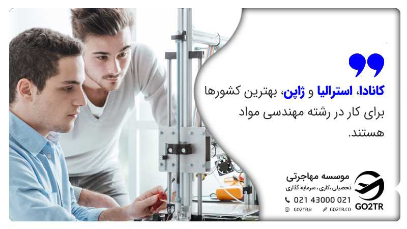 تحصیل در رشته مهندسی مواد
