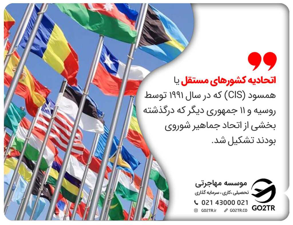 درباره اتحادیه کشورهای مستقل یا همسود