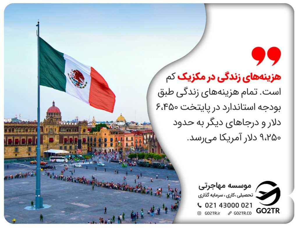 هزینه تحصیل در آمریکا