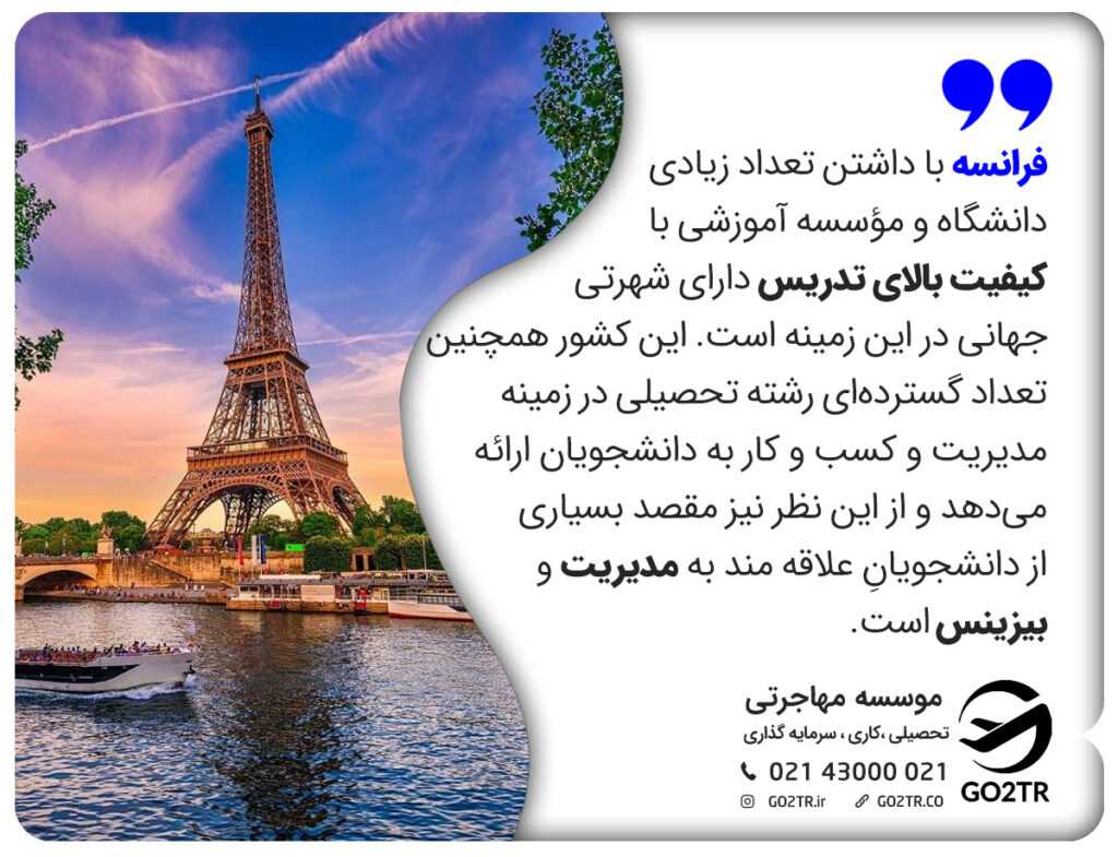 فرانسه با داشتن تعداد زیادی دانشگاه و مؤسسه آموزشی با کیفیت بالای تدریس دارای شهرتی جهانی در این زمینه است. این کشور همچنین تعداد گستردهای رشته تحصیلی در زمینه مدیریت و کسب و کار به دانشجویان ارائه میدهد و از این نظر نیز مقصد بسیاری از دانشجویانِ علاقه مند به مدیریت و بیزینس است.