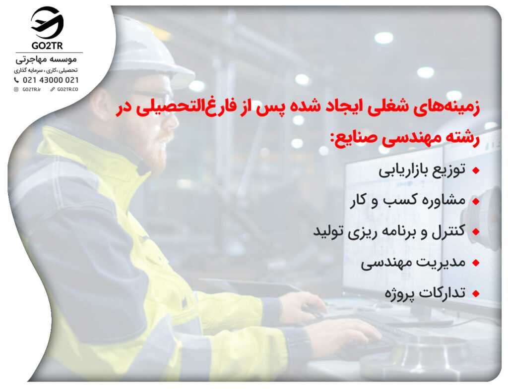 بازار کار رشته مهندسی صنایع ترکیه