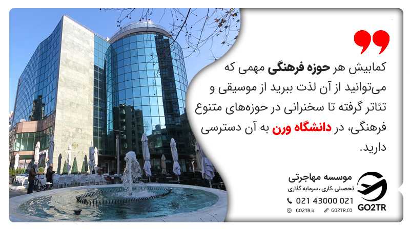 دانشگاه ورن VERN کرواسی