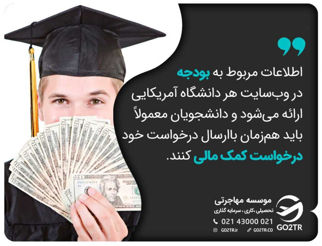 اطلاعات مربوط به بودجه در وب سایت هر دانشگاه آمریکایی ارائه می شود و دانشجویان معمولا باید هم زمان با ارسال در خواست خود درخواست کمک مالی کنند.